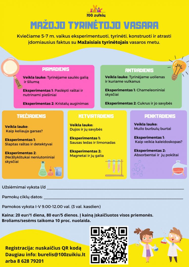 MAŽOJO TYRINĖTOJO VASARA (1)